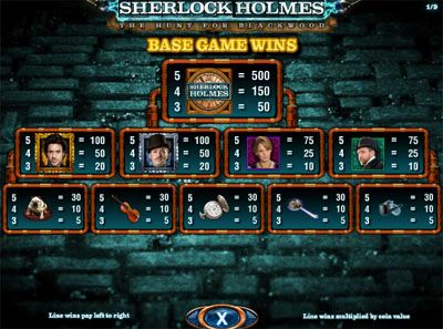 Sherlock Holmes paytable